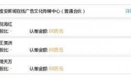 淮安新闻怎么爆料,携手共建，共筑美好家园——市民爆料助力城市治理